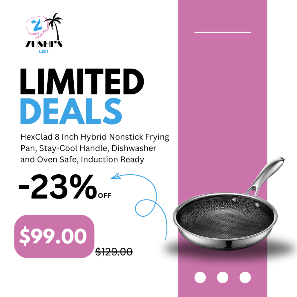 Nonstick Frying Pan